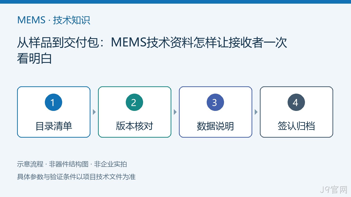 从样品到交付包：MEMS技术资料怎样让接收者一次看明白