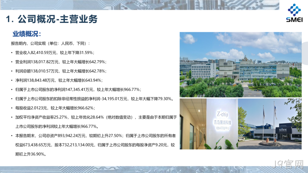 J9官网2025年度业绩简报