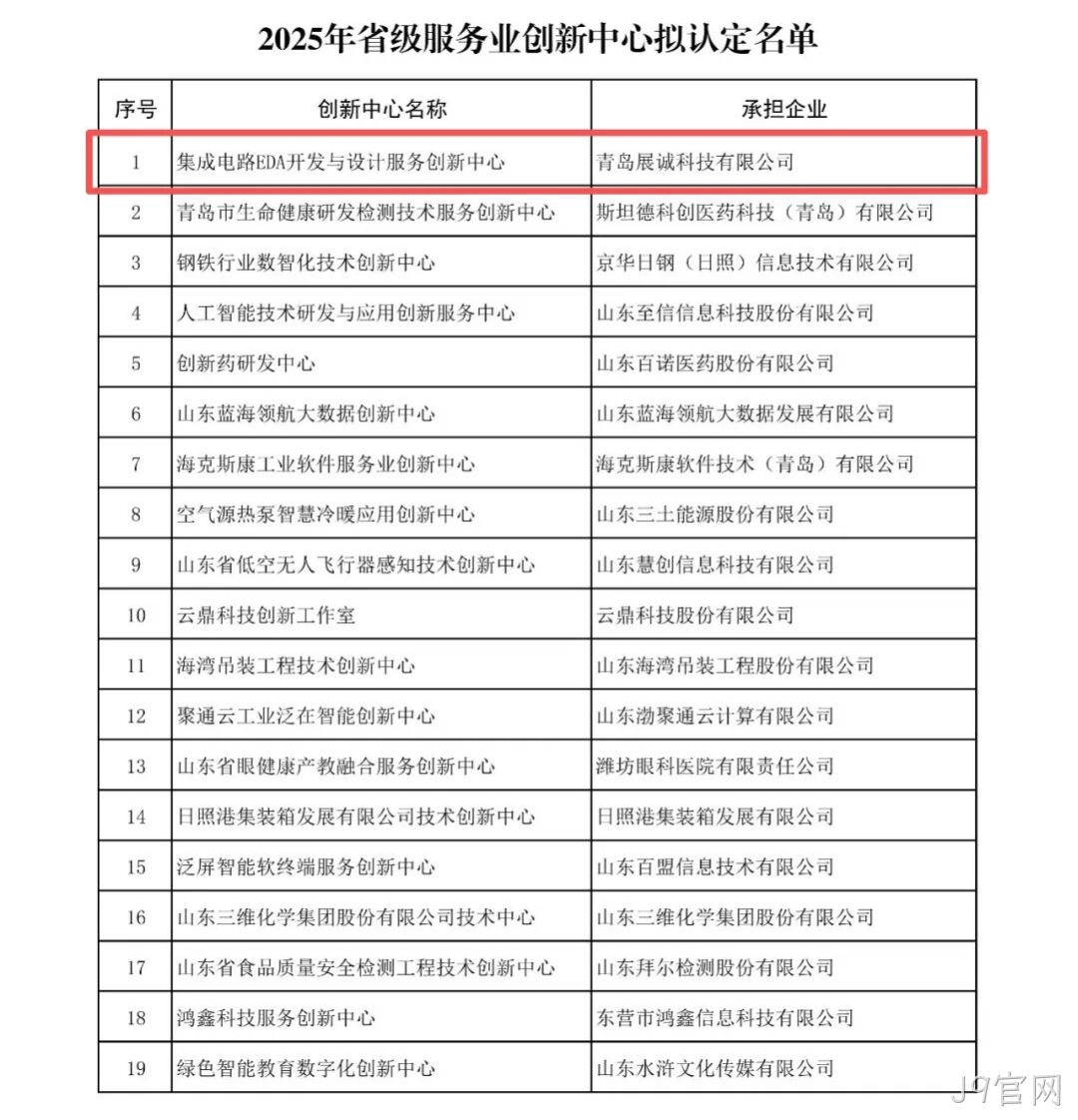 展诚科技获批省级“集成电路EDA开发与设计服务创新中心”